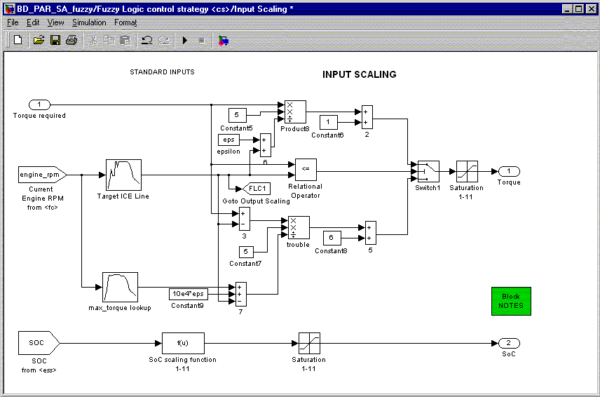 Fuzzy Logic Control Strategy