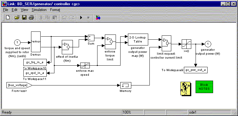 Generator Controller